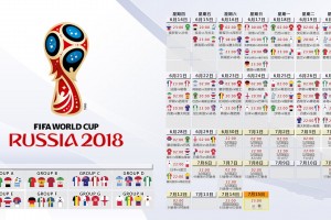 开云体育中国-2026世界杯历史重演，强强对话荷兰力克瑞士，京多安闪耀全场